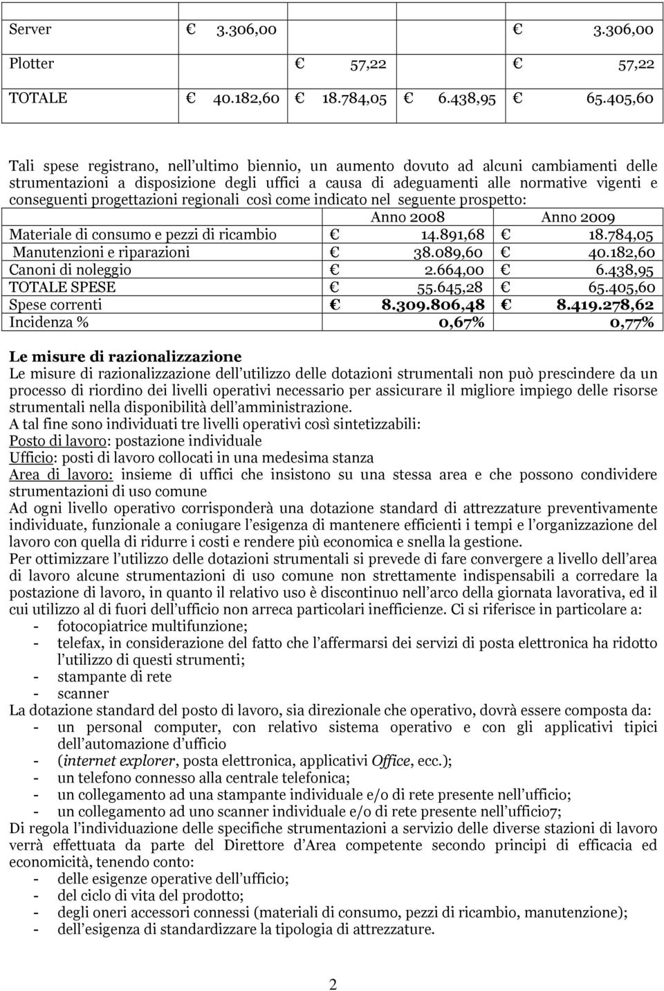 progettazioni regionali così come indicato nel seguente prospetto: Anno 2008 Anno 2009 Materiale di consumo e pezzi di ricambio 14.891,68 18.784,05 Manutenzioni e riparazioni 38.089,60 40.