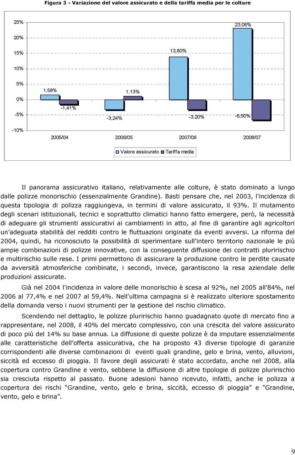 Basti pensare che, nel 2003, l incidenza di questa tipologia di polizza raggiungeva, in termini di valore assicurato, il 93%.