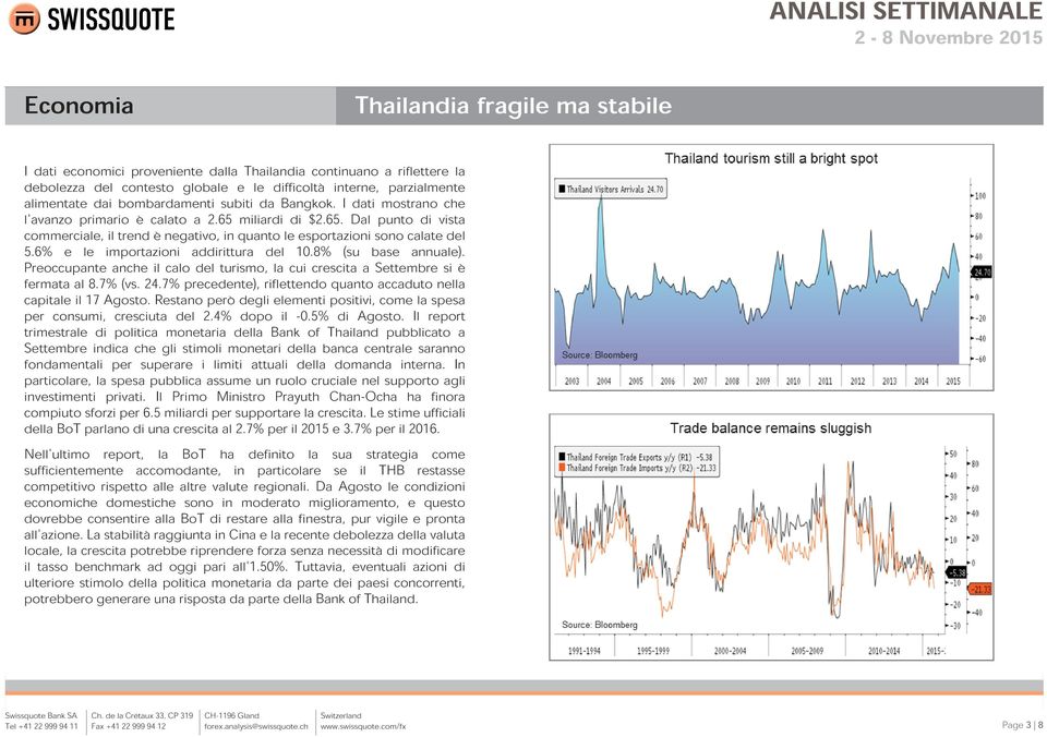 6% e le importazioni addirittura del 10.8% (su base annuale). Preoccupante anche il calo del turismo, la cui crescita a Settembre si è fermata al 8.7% (vs. 24.