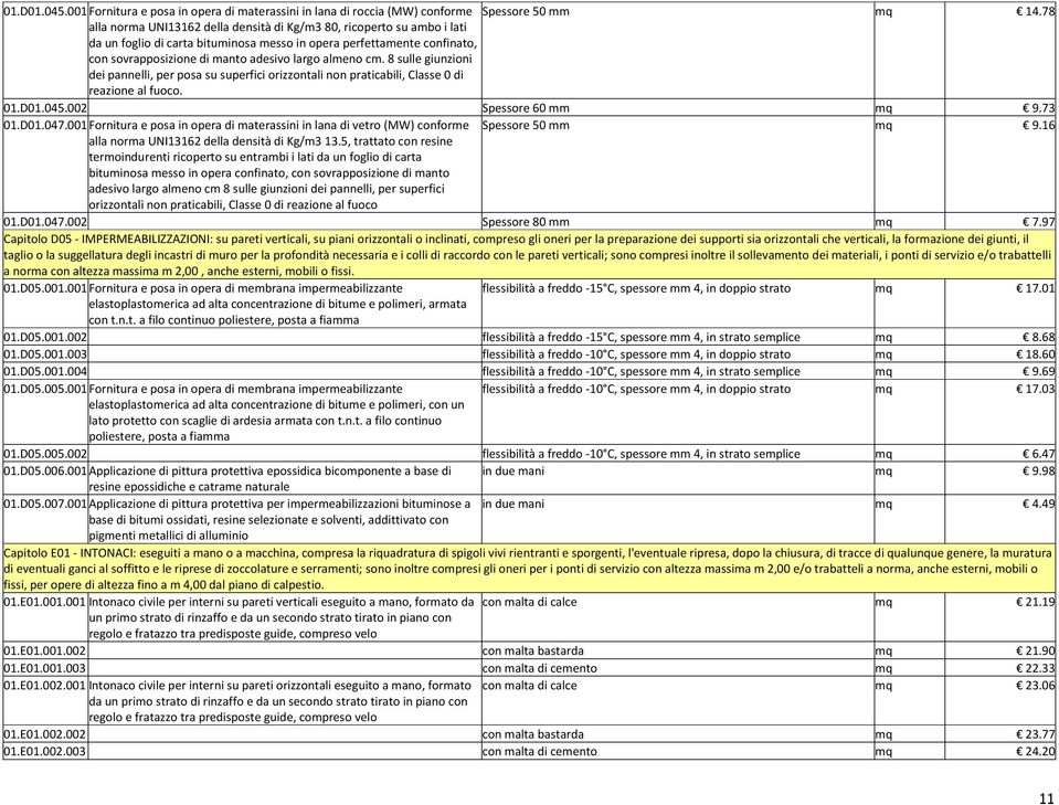 cm. 8 sulle giunzioni dei pannelli, per posa su superfici orizzontali non praticabili, Classe 0 di reazione al fuoco. 01.D01.045.002 Spessore 60 mm mq 9.73 01.D01.047.