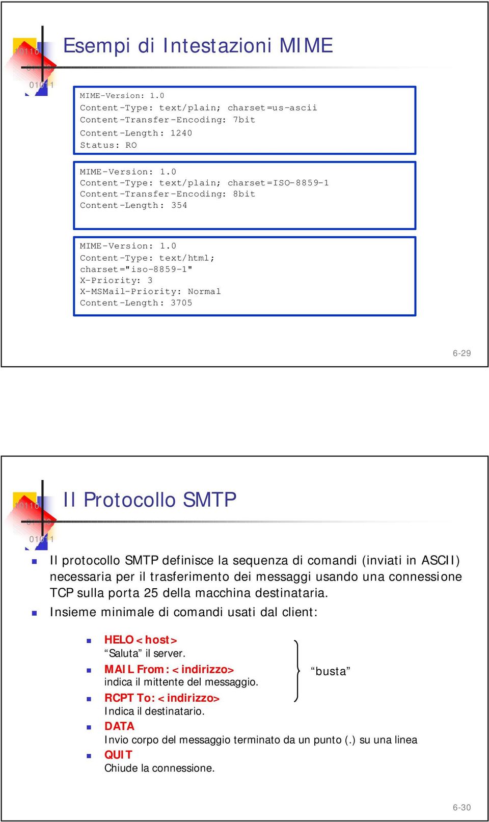 0 Content-Type: text/html; charset="iso-8859-1" X-Priority: 3 X-MSMail-Priority: Normal Content-Length: 3705 6-29 Il Protocollo SMTP Il protocollo SMTP definisce la sequenza di comandi (inviati in