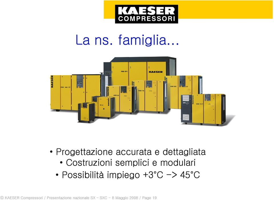 Costruzioni semplici e modulari Possibilità