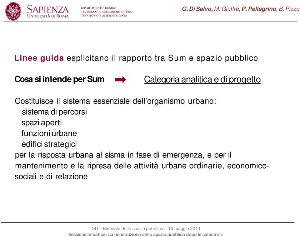 percorsi spazi aperti funzioni urbane edifici strategici per la risposta urbana al sisma in fase di