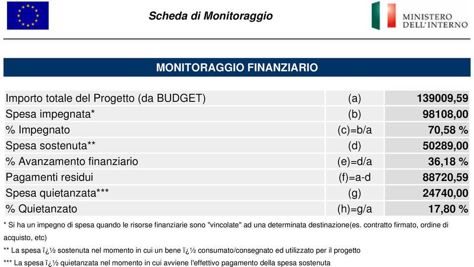 un impegno di spesa quando le risorse finanziarie sono "vincolate" ad una determinata destinazione(es.