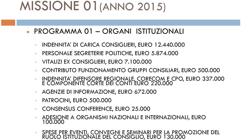 000 INDENNITA DIFENSORE REGIONALE, CORECOM E CPO, EURO 337.000 E COMPONENTE CORTE DEI CONTI EURO 220.000 AGENZIE DI INFORMAZIONE, EURO 672.