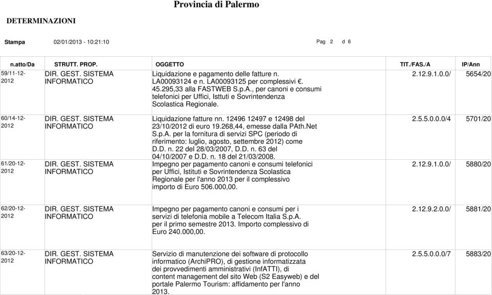 h.Net S.p.A. per la fornitura di servizi SPC (periodo di riferimento: luglio, agosto, settembre ) come D.D. n. 22 del 28/03/2007, D.D. n. 63 del 04/10/2007 e D.D. n. 18 del 21/03/2008.