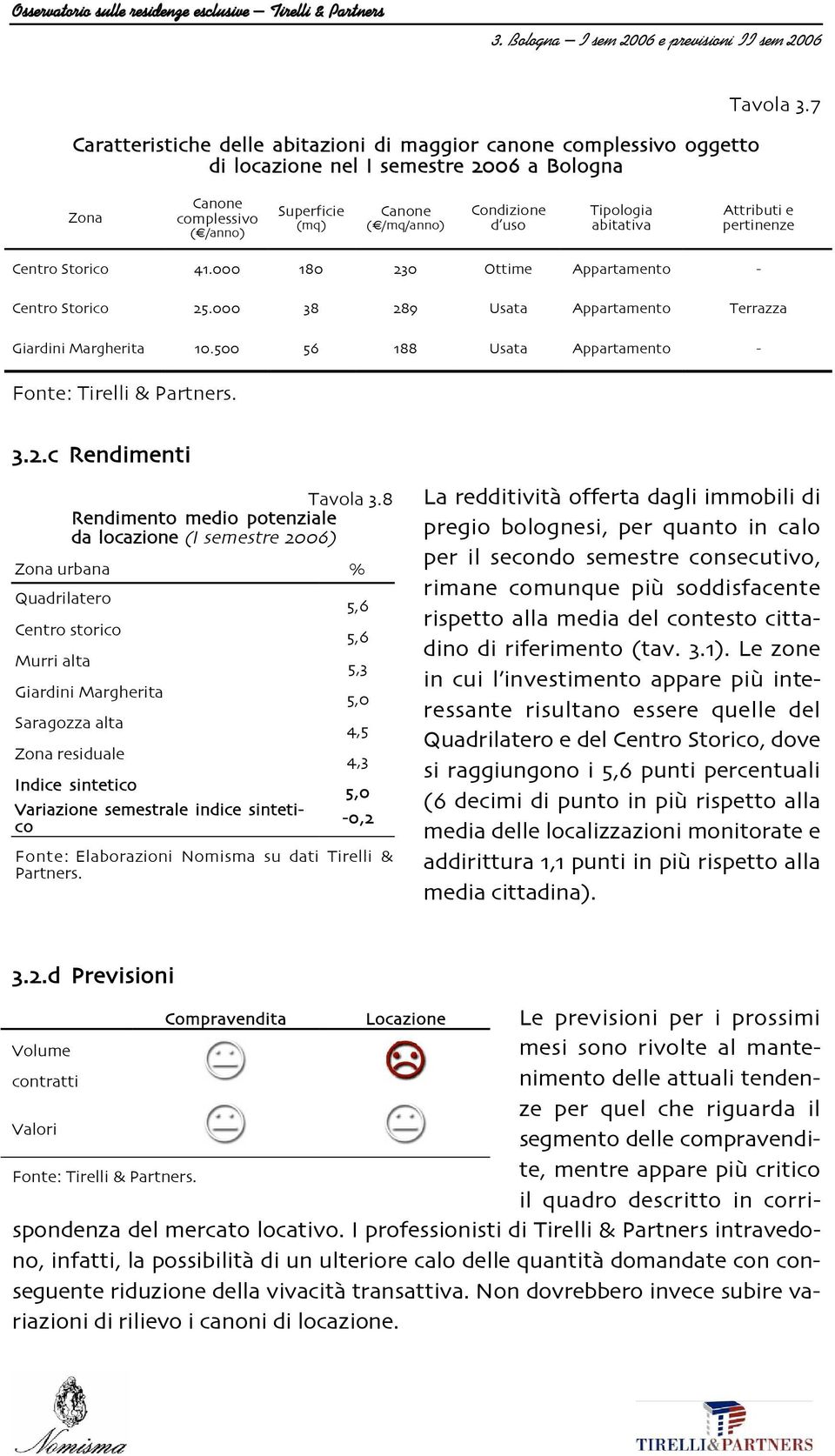 % Ottime Appartamento / Centro Storico $2"%%%!0 $03 Usata Appartamento Terrazza Giardini Margherita '%"2%% 2& '00 Usata Appartamento /!"$"c Rendimenti Tavola!