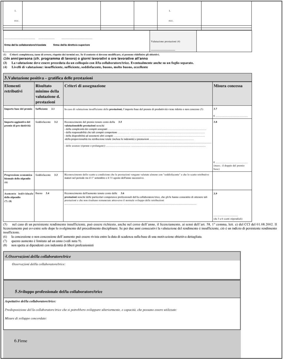 programma di lavoro) o giorni lavorativi o ore lavorative all'anno (3) La valutazione deve essere preceduta da un colloquio con il/la collaboratore/trice. Eventualmente anche su un foglio separato.