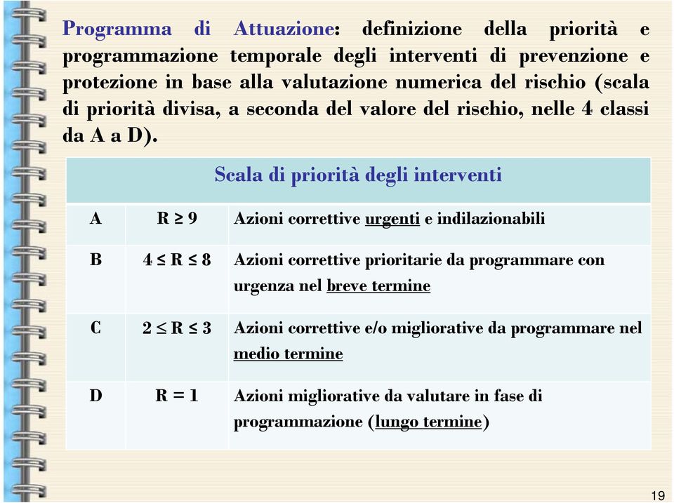 Scala di priorità degli interventi A R 9 Azioni correttive urgenti e indilazionabili B 4 R 8 Azioni correttive prioritarie da programmare con