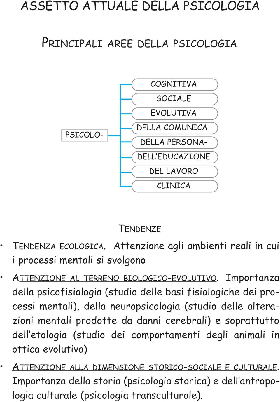 Importanza della psicofisiologia (studio delle basi fisiologiche dei processi mentali), della neuropsicologia (studio delle alterazioni mentali prodotte da danni cerebrali) e