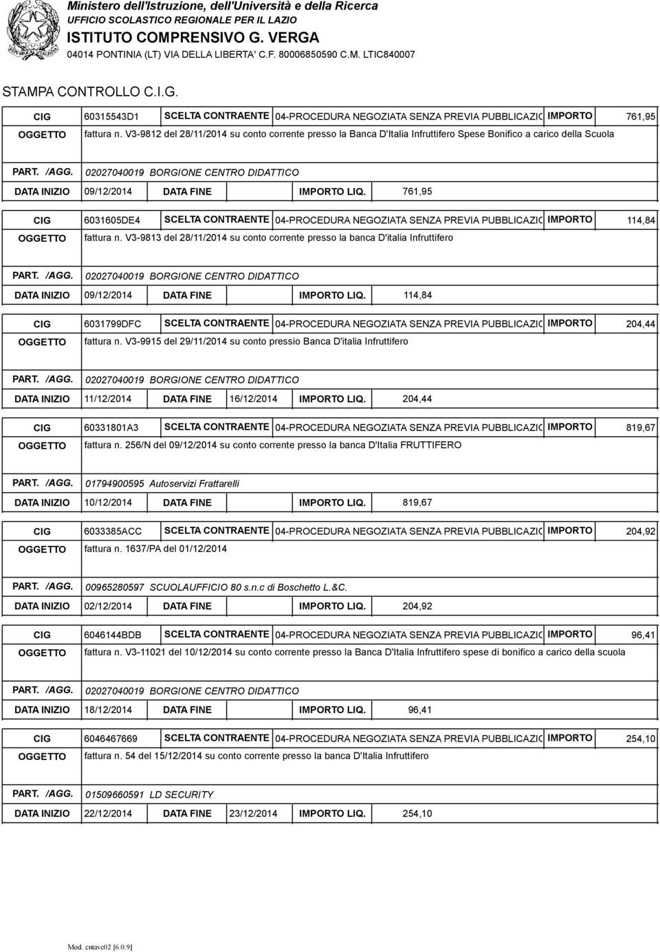 761,95 CIG 6031605DE4 SCELTA CONTRAENTE 04-PROCEDURA NEGOZIATA SENZA PREVIA PUBBLICAZIONE IMPORTO DEL BANDO fattura n.