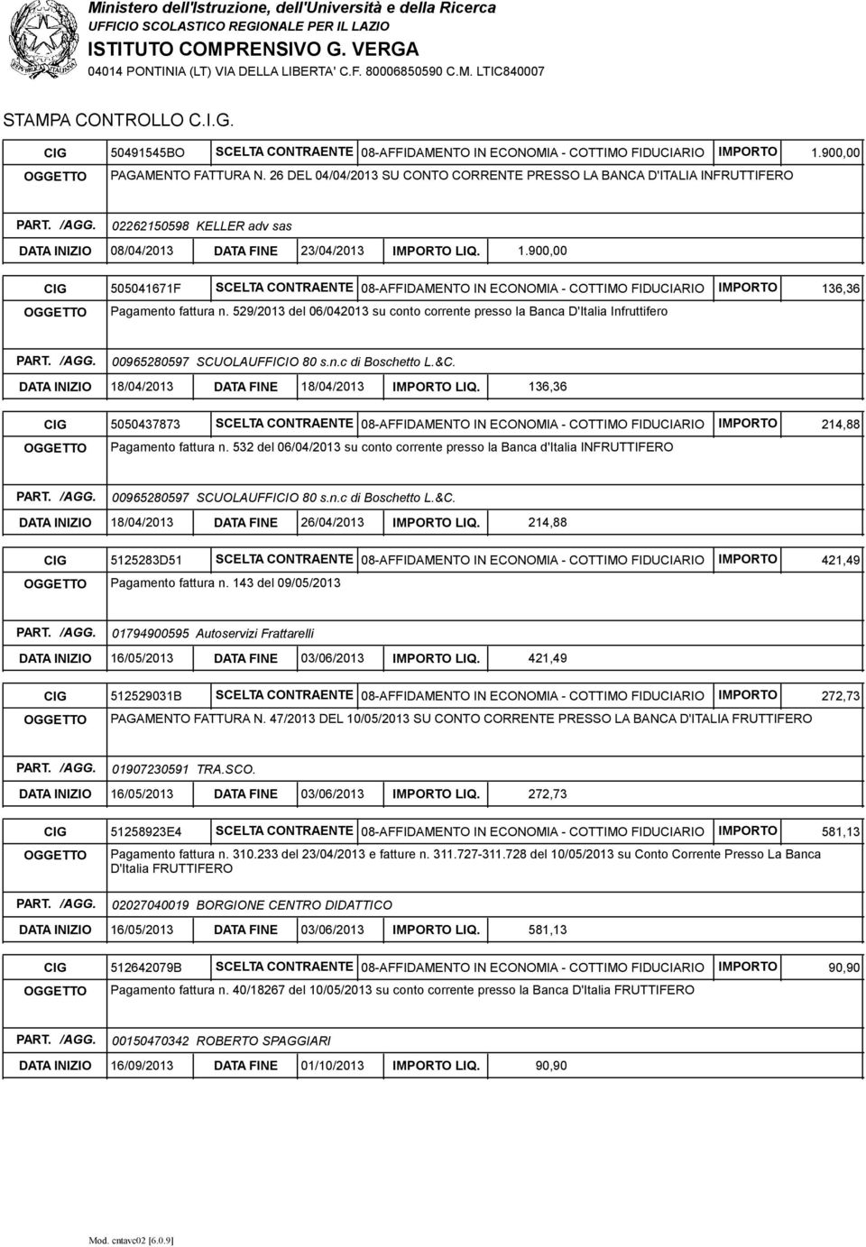 900,00 CIG 505041671F SCELTA CONTRAENTE 08-AFFIDAMENTO IN ECONOMIA - COTTIMO FIDUCIARIO IMPORTO Pagamento fattura n.