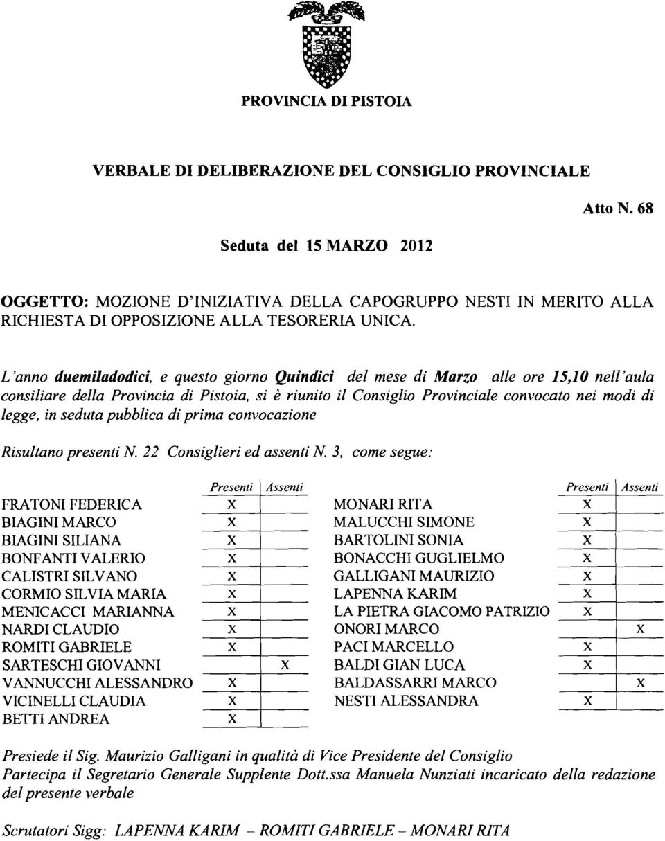 L'anno duemiladodici, e questo giorno Quindici del mese di Marzo alle ore 15,lO nellaula consiliare della Provincia di Pistoia, si è riunito il Consiglio Provinciale convocato nei modi di * legge, in