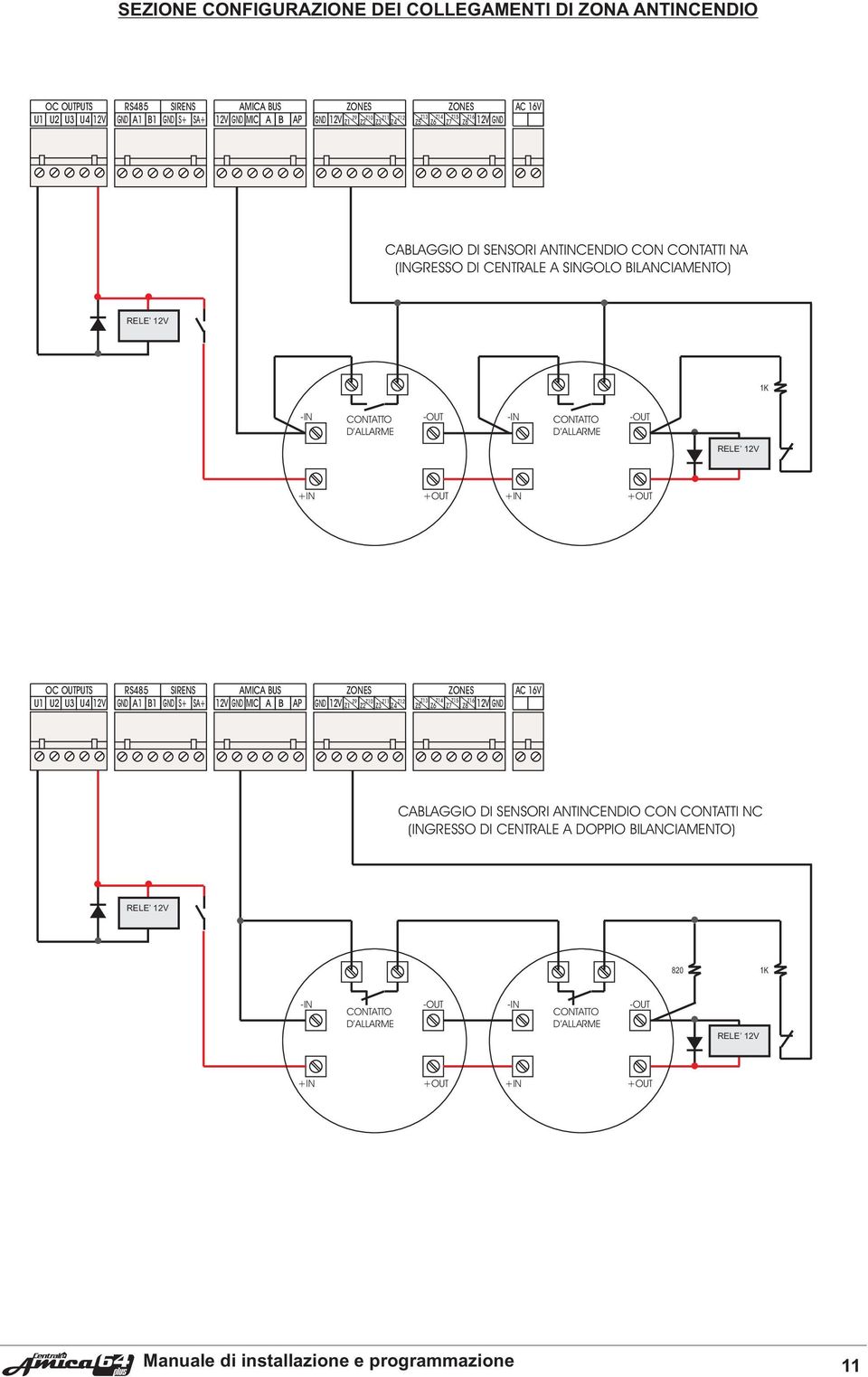 -OUT RELE 12V +IN +OUT +IN +OUT OC OUTPUTS RS485 SIRENS AMICA BUS ZONES ZONES AC 16V U1 U2 U3 U4 12V GND A1 B1 GND S+ SA+ 12V GND MIC A B AP GND 12V Z1 Z10 Z2 Z3 Z4 Z13 Z5 Z14 Z6 Z15 Z7 Z16 Z8 12V