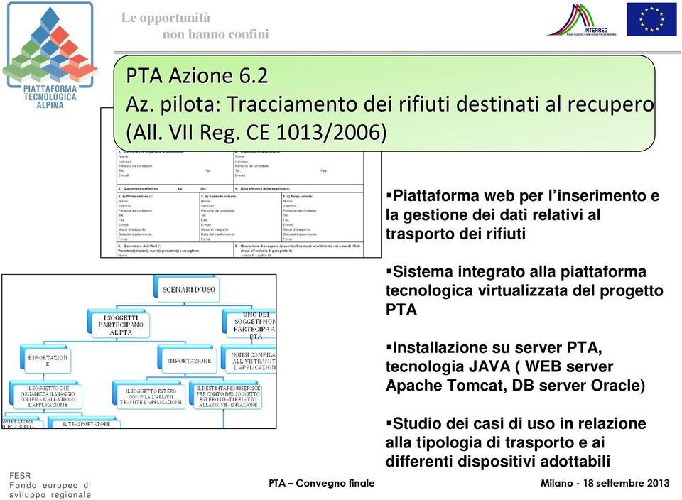 integrato alla piattaforma tecnologica virtualizzata del progetto PTA Installazione su server PTA, tecnologia JAVA (