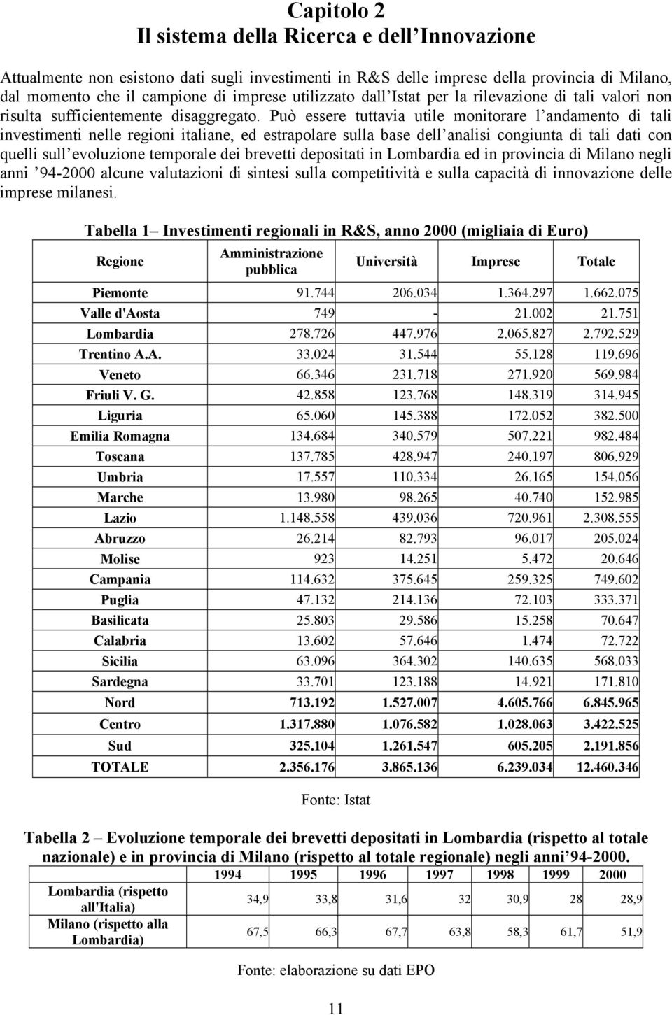 Può essere tuttavia utile monitorare l andamento di tali investimenti nelle regioni italiane, ed estrapolare sulla base dell analisi congiunta di tali dati con quelli sull evoluzione temporale dei