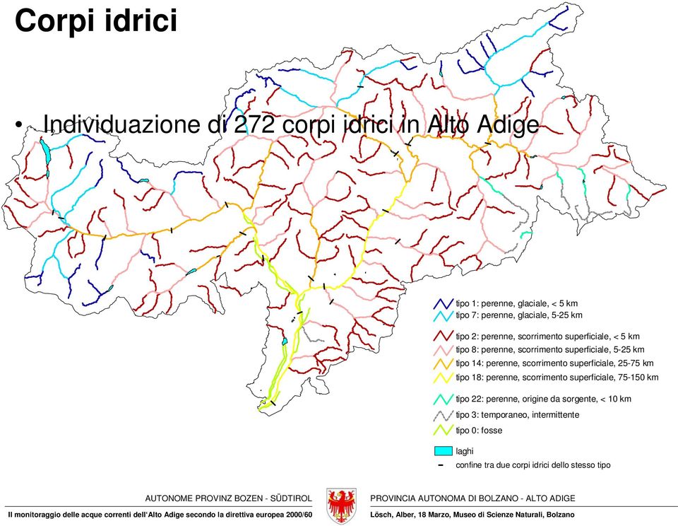 tipo 14: perenne, scorrimento superficiale, 25-75 km tipo 18: perenne, scorrimento superficiale, 75-150 km tipo 22: