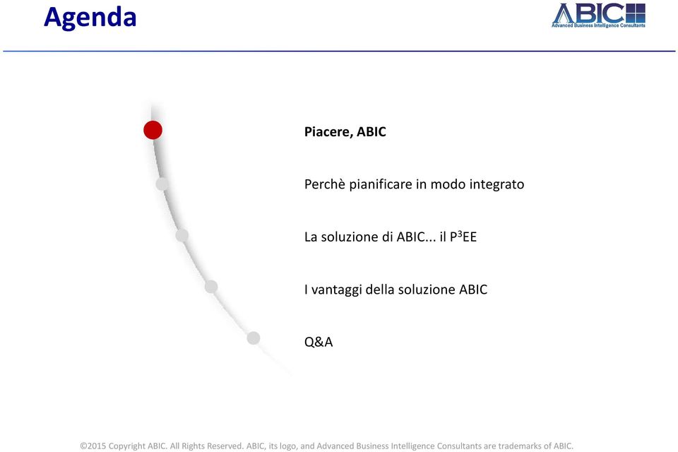 La soluzione di ABIC.