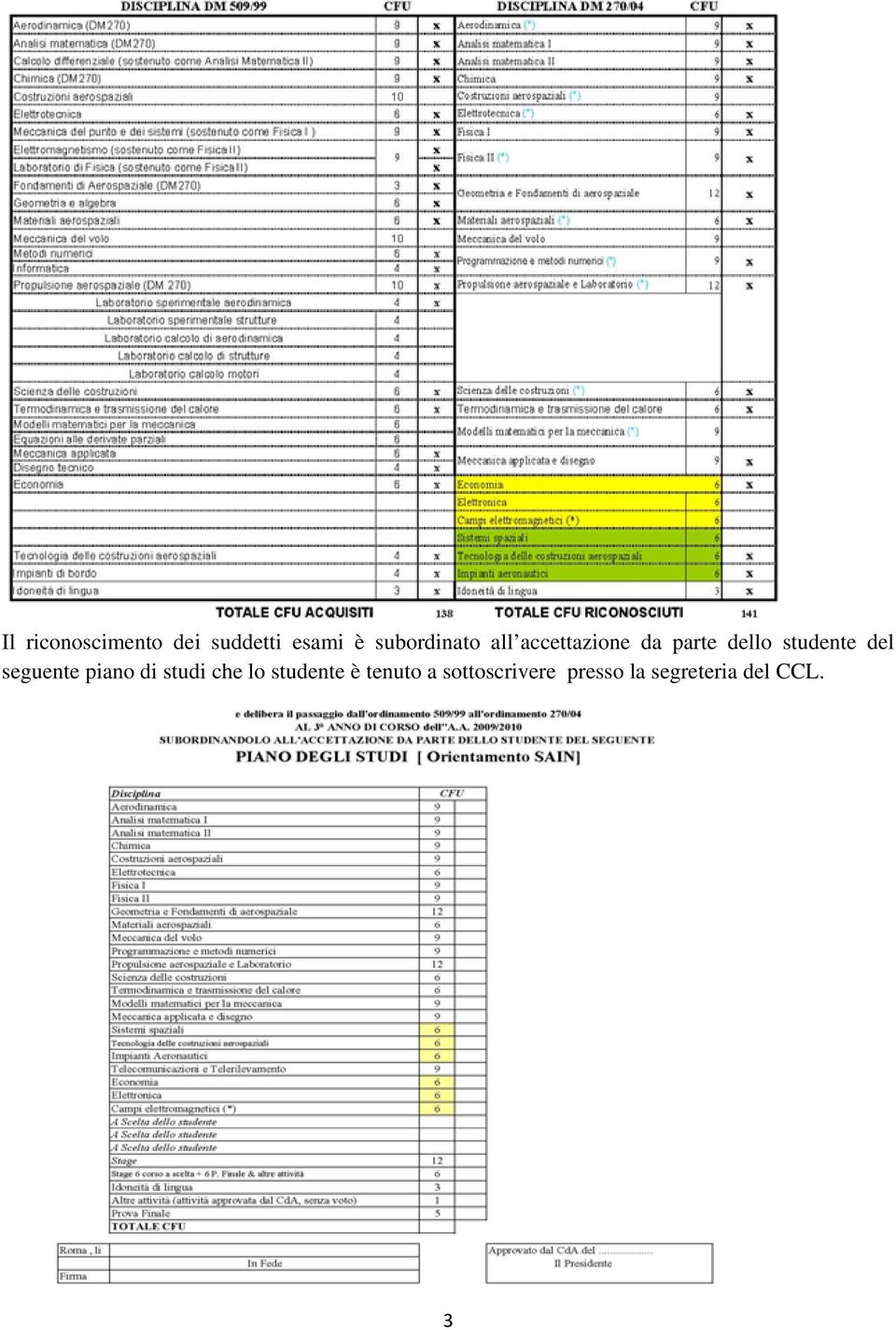 studente del seguente piano di studi che lo