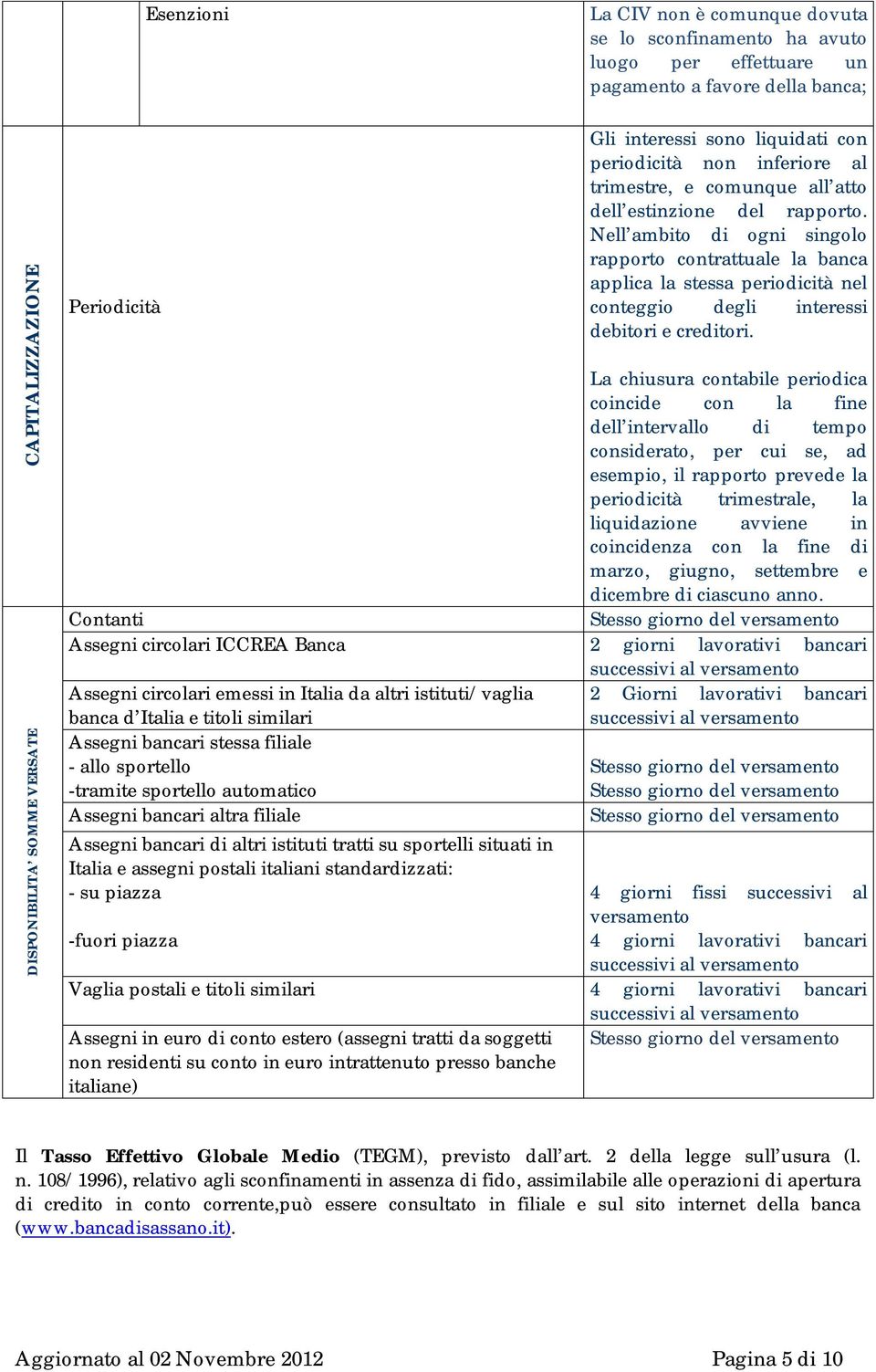 Nell ambito di ogni singolo rapporto contrattuale la banca applica la stessa periodicità nel conteggio degli interessi debitori e creditori.