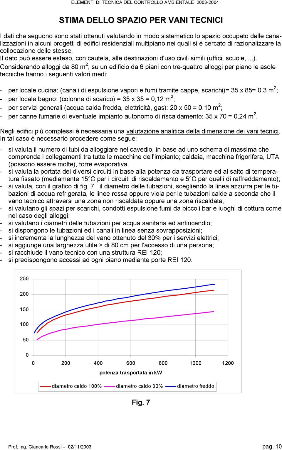 Considerando alloggi da 80 m 2, su un edificio da 6 piani con tre-quattro alloggi per piano le asole tecniche hanno i seguenti valori medi: - per locale cucina: (canali di espulsione vapori e fumi