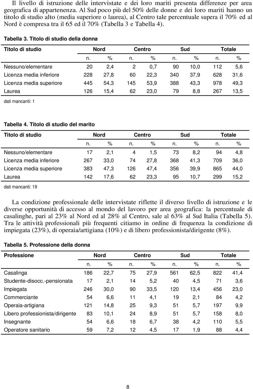 (Tabella etabella 4). Tabella.