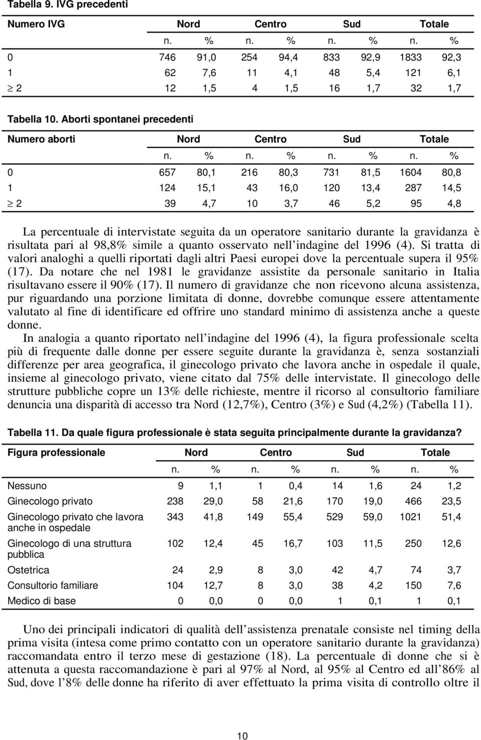 sanitario durante la gravidanza è risultata pari al 98,8% simile a quanto osservato nell indagine del 996 (4).