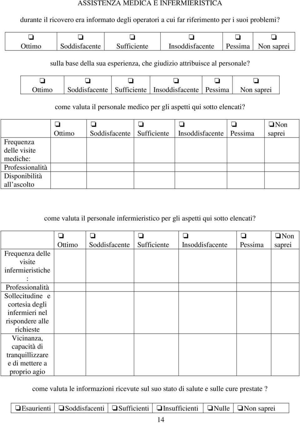 Ottimo Soddisfacente Sufficiente Insoddisfacente Pessima Non saprei come valuta il personale medico per gli aspetti qui sotto elencati?