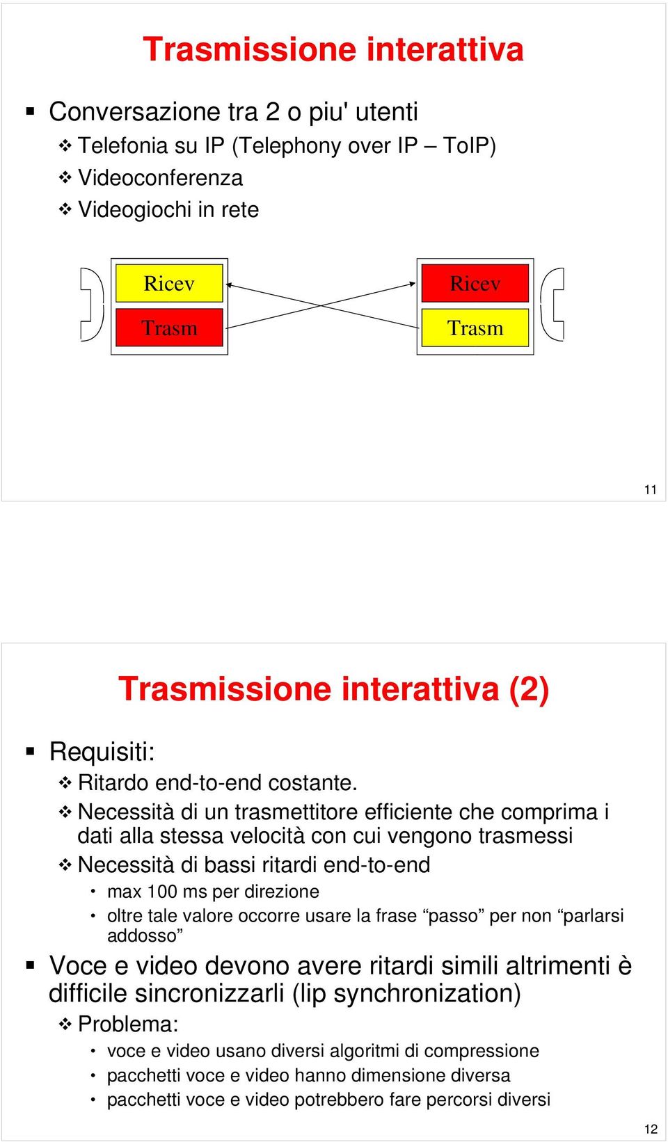 Necessità di un trasmettitore efficiente che comprima i dati alla stessa velocità con cui vengono trasmessi Necessità di bassi ritardi end-to-end max 100 ms per direzione oltre tale