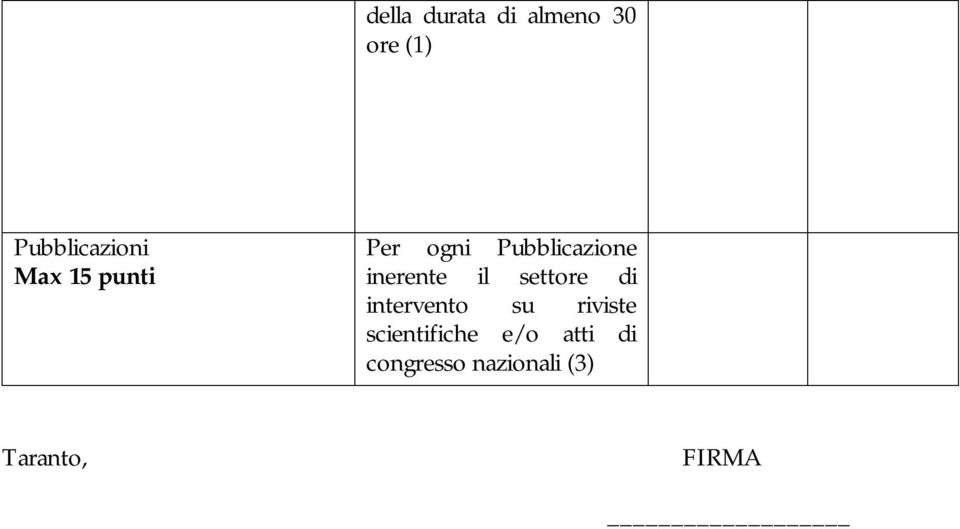 inerente il settore di intervento su riviste