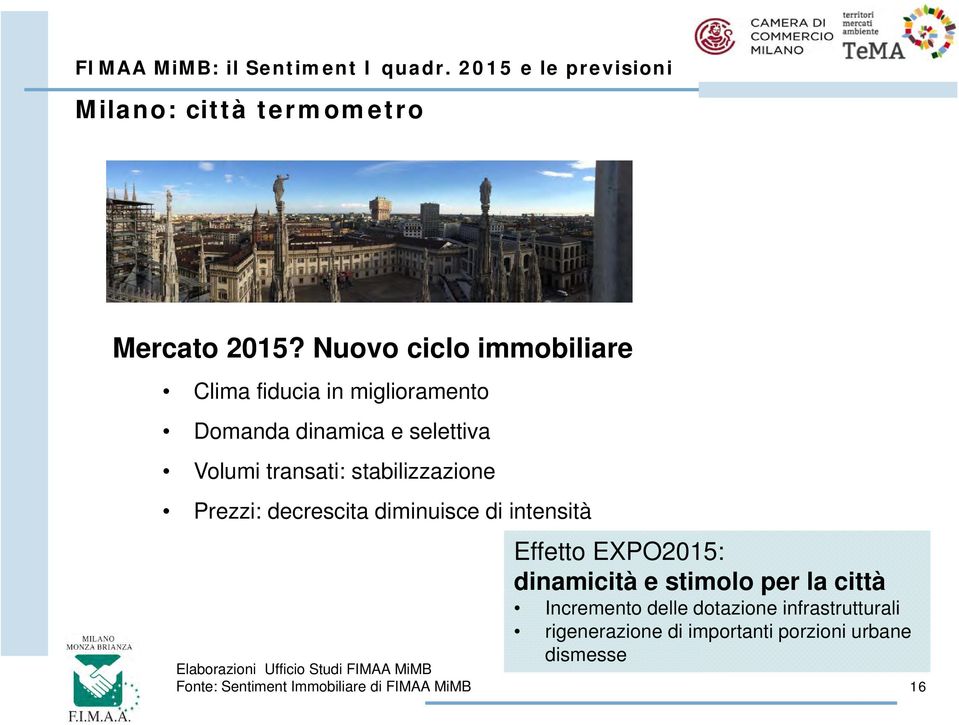 Prezzi: decrescita diminuisce di intensità Elaborazioni Ufficio Studi FIMAA MiMB Fonte: Sentiment Immobiliare di FIMAA