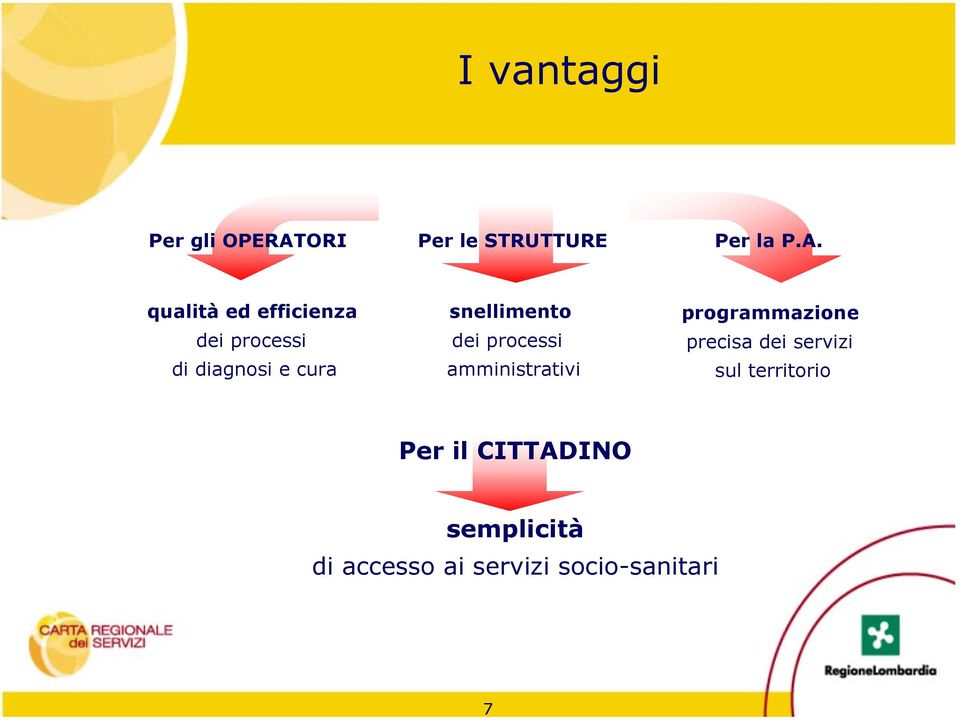 qualità ed efficienza dei processi di diagnosi e cura snellimento