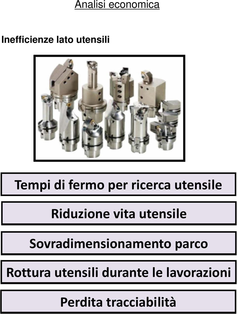 utensile Sovradimensionamento parco Rottura