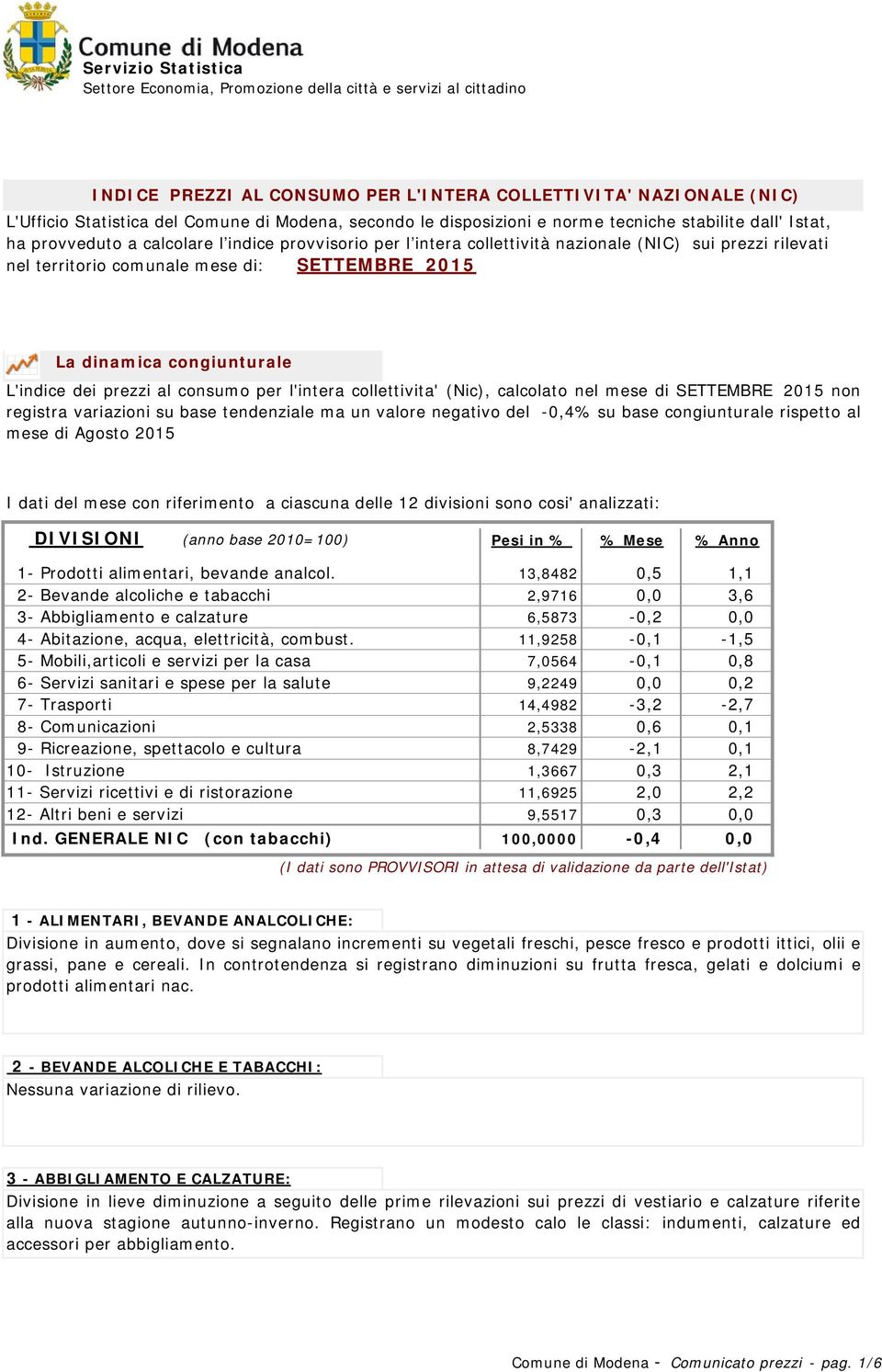 mese di: SETTEMBRE 2015 La dinamica congiunturale L'indice dei prezzi al consumo per l'intera collettivita' (Nic), calcolato nel mese di SETTEMBRE 2015 non registra variazioni su base tendenziale ma