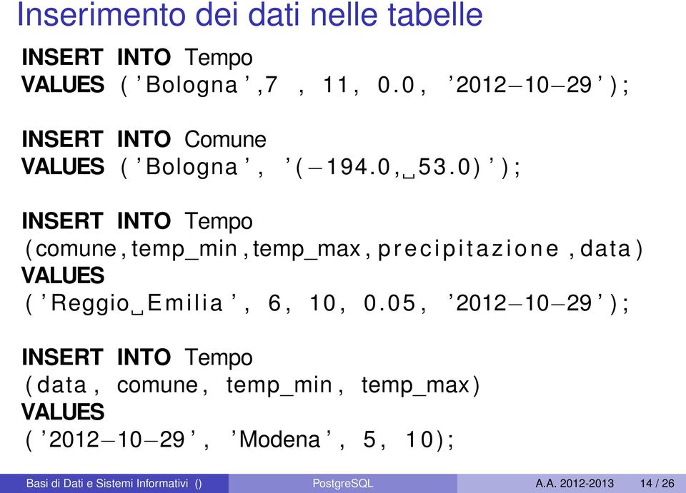 0) ) ; INSERT INTO Tempo ( comune, temp_min, temp_max, p r e c i p i t a z i o n e, data ) VALUES ( Reggio