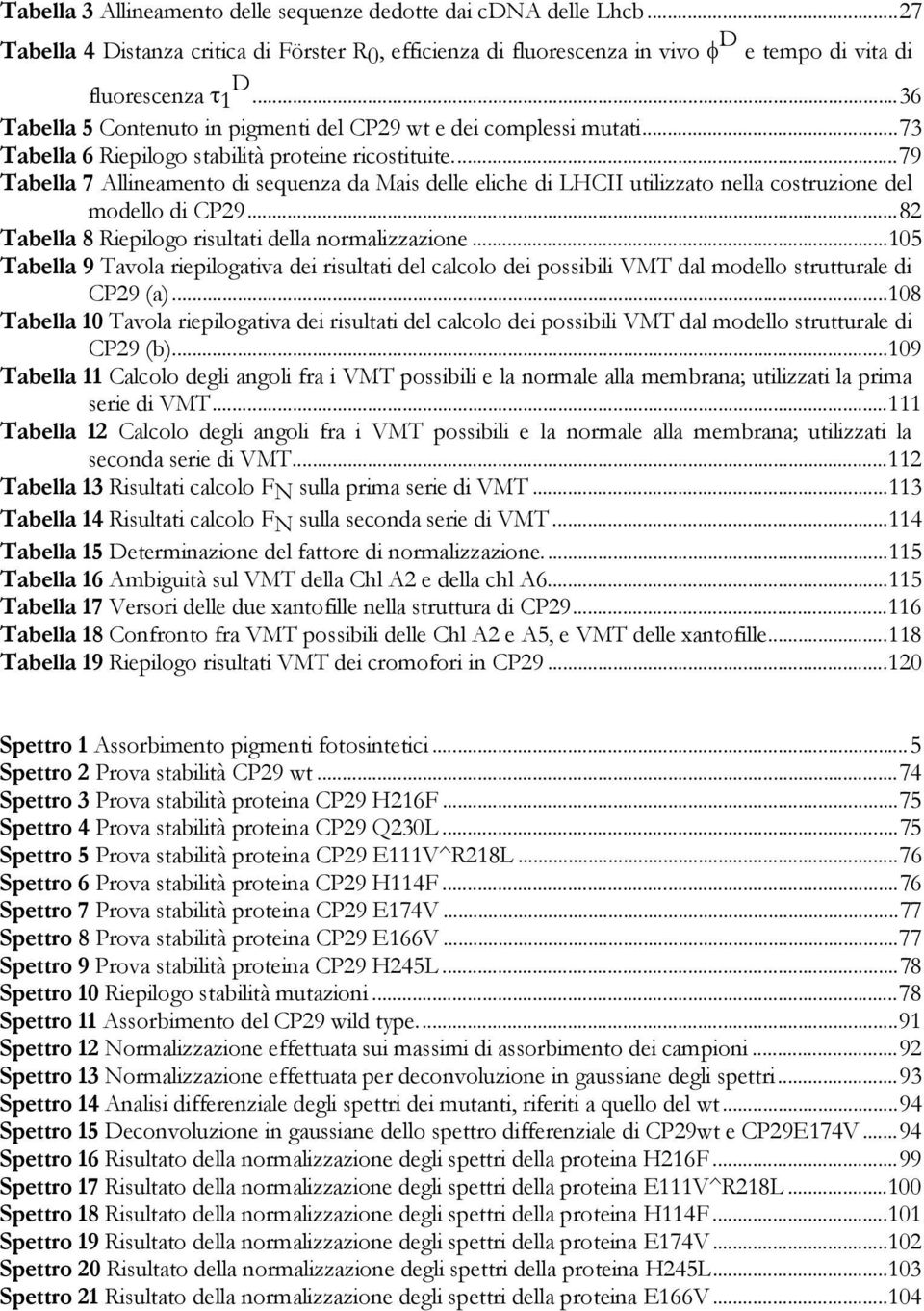 ..79 Tabella 7 Allineamento di sequenza da Mais delle eliche di LHCII utilizzato nella costruzione del modello di CP29...82 Tabella 8 Riepilogo risultati della normalizzazione.