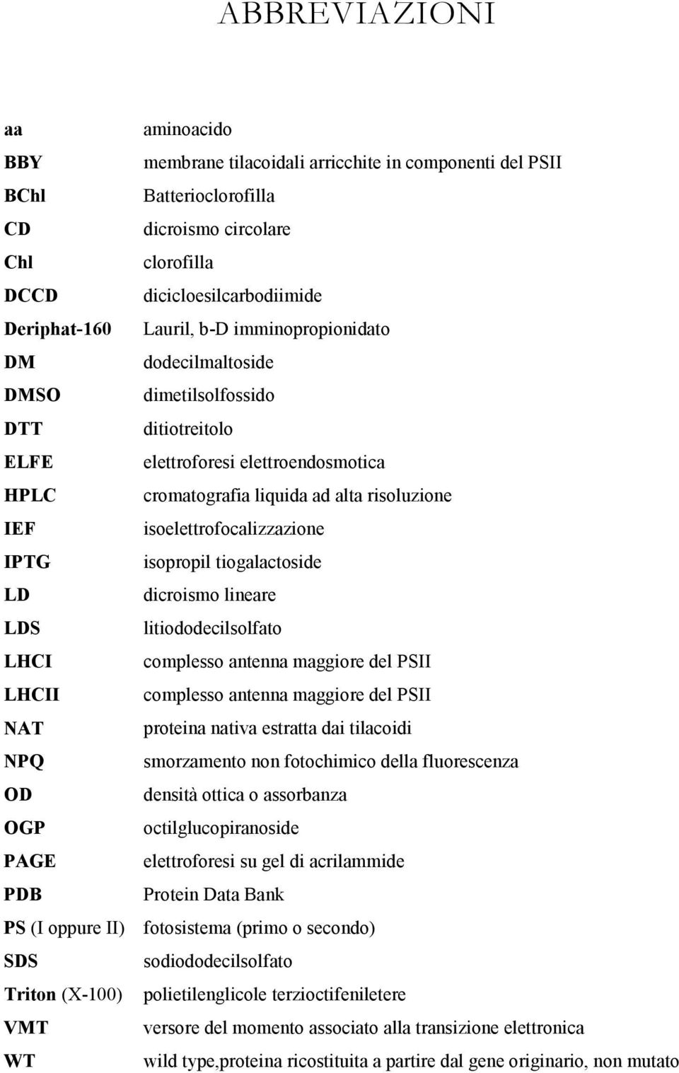 IPTG isopropil tiogalactoside LD dicroismo lineare LDS litiododecilsolfato LHCI complesso antenna maggiore del PSII LHCII complesso antenna maggiore del PSII NAT proteina nativa estratta dai