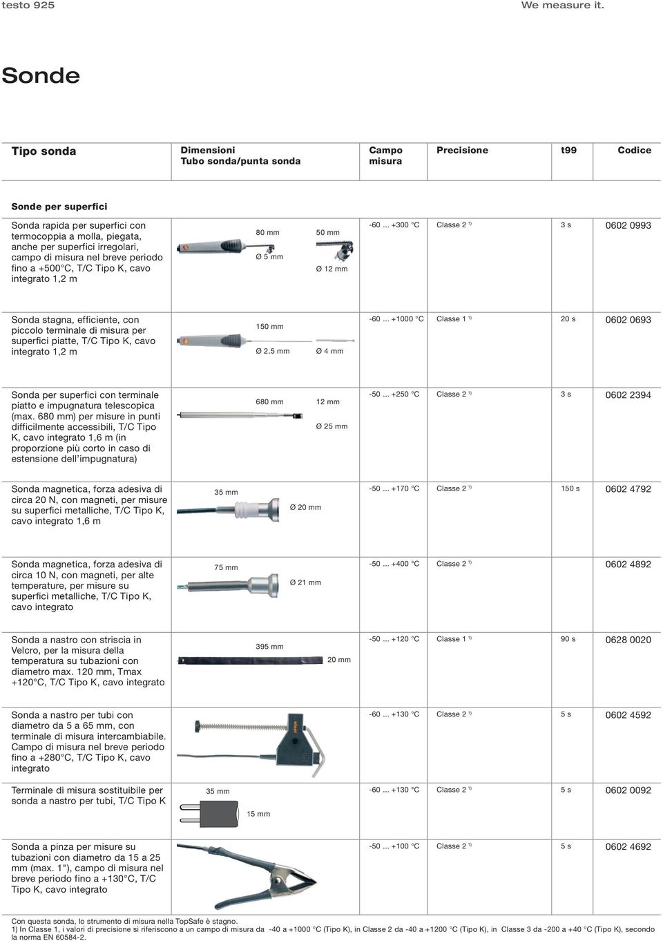 .. +1000 C 20 s 0602 0693 Sonda per superfici con terminale piatto e impugnatura telescopica (max.
