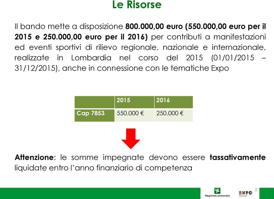 internazionale, realizzate in Lombardia nel corso del 2015 (01/01/2015 31/12/2015), anche in connessione con le