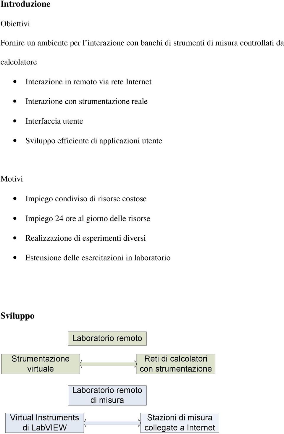 Impiego 24 ore al giorno delle risorse Realizzazione di esperimenti diversi Estensione delle esercitazioni in laboratorio Sviluppo Laboratorio remoto