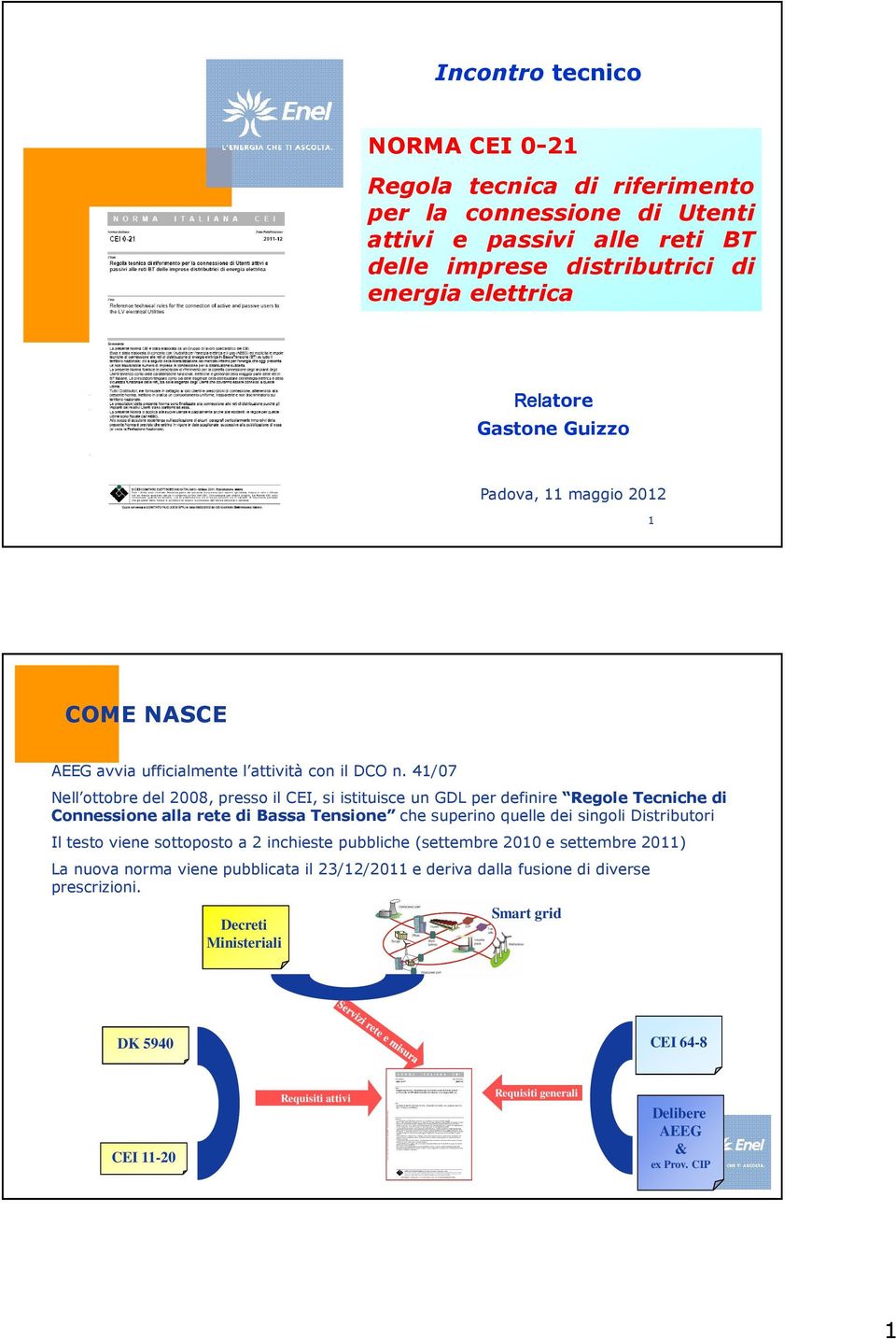 41/07 Nell ottobre del 2008, presso il CEI, si istituisce un GDL per definire Regole Tecniche di Connessione alla rete di Bassa Tensione che superino quelle dei singoli Distributori Il testo