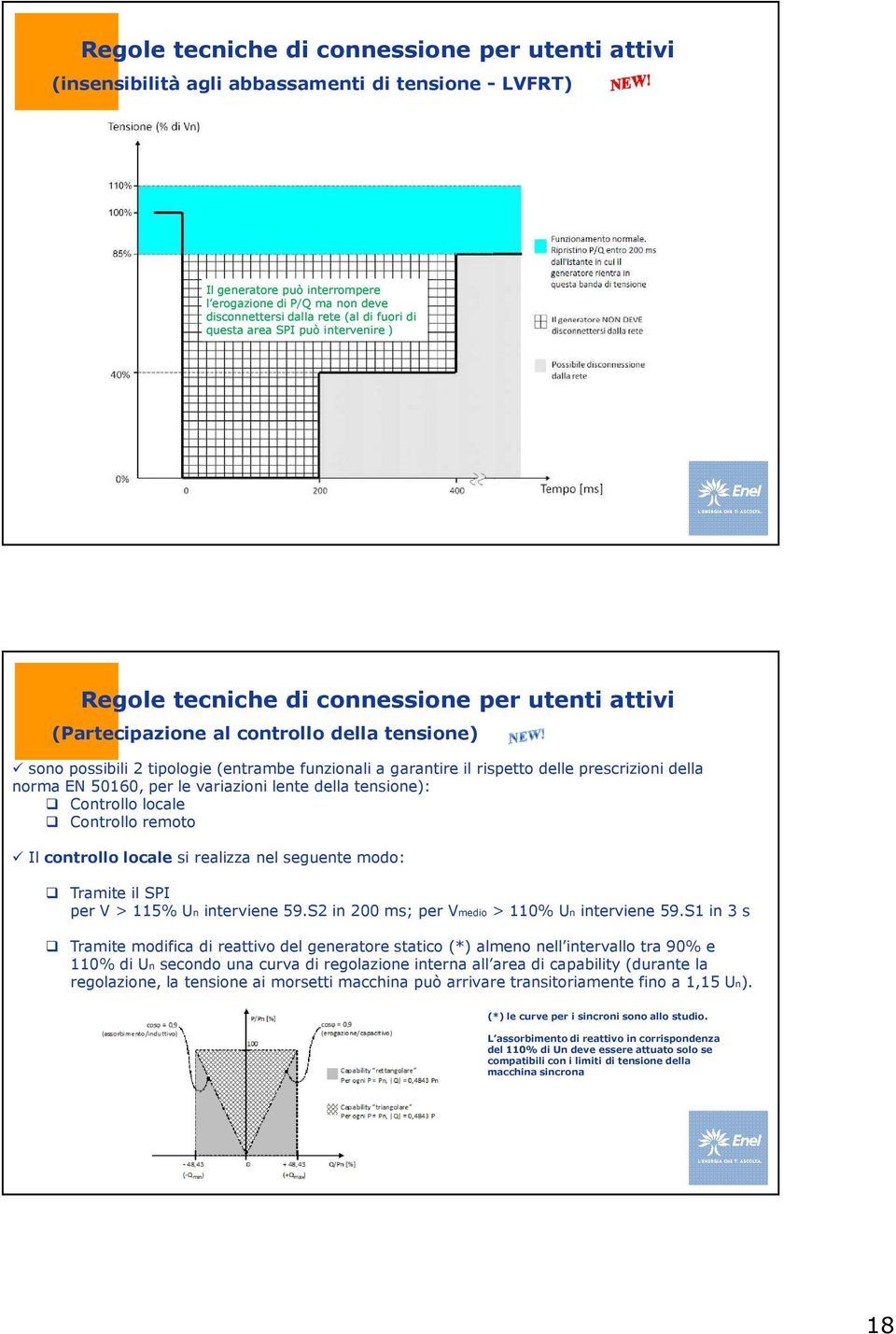 rispetto delle prescrizioni della norma EN 50160, per le variazioni lente della tensione): Controllo locale Controllo remoto Il controllo locale si realizza nel seguente modo: Tramite il SPI per V >