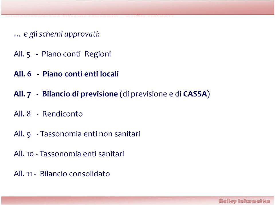 7 - Bilancio di previsione (di previsione e di CASSA) All.