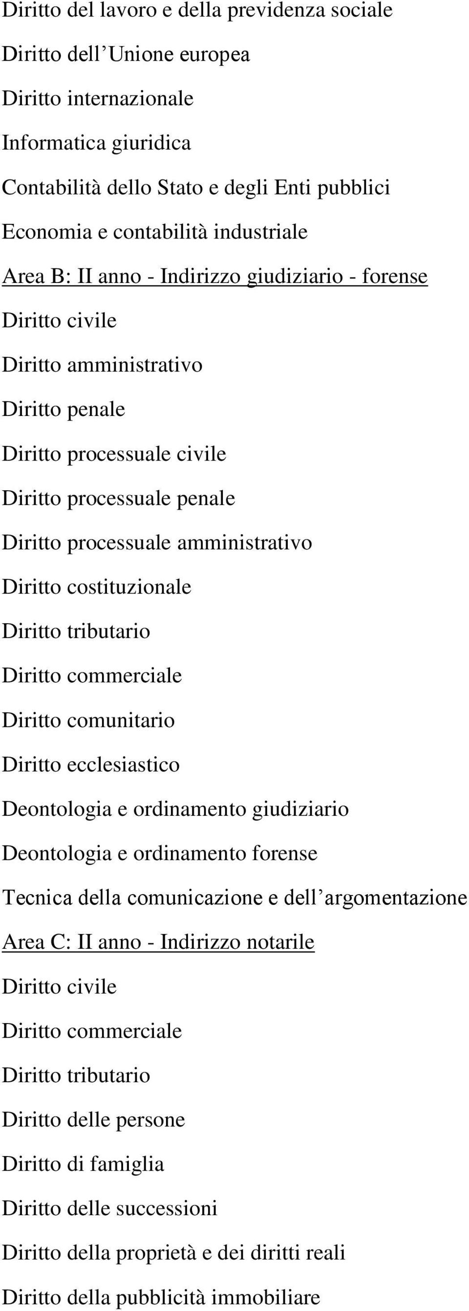 costituzionale Diritto tributario Diritto commerciale Diritto comunitario Diritto ecclesiastico Deontologia e ordinamento giudiziario Deontologia e ordinamento forense Tecnica della comunicazione e