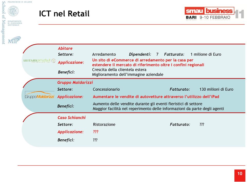 Concessionario Fatturato: 130 milioni di Euro Caso Schianchi Aumentare le vendite di autovetture attraverso l utilizzo dell ipad Aumento delle vendite