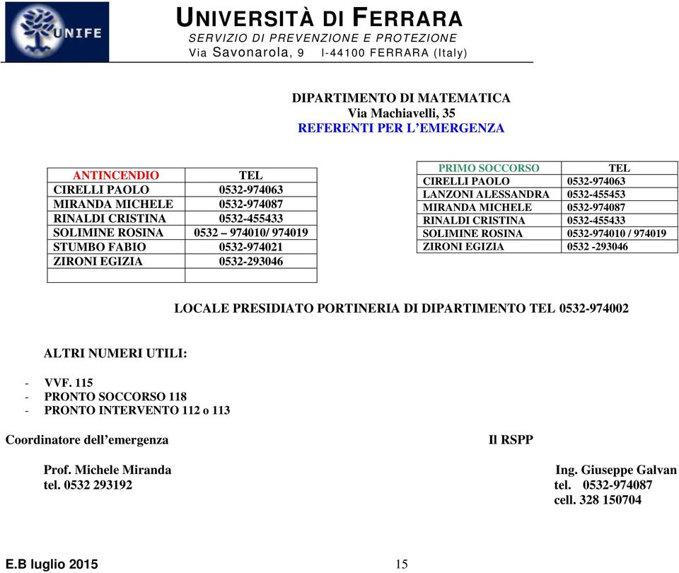 RINALDI CRISTINA 0532-455433 SOLIMINE ROSINA 0532-974010 / 974019 ZIRONI EGIZIA 0532-293046 LOCALE PRESIDIATO PORTINERIA DI DIPARTIMENTO TEL 0532-974002 ALTRI NUMERI UTILI: - VVF.