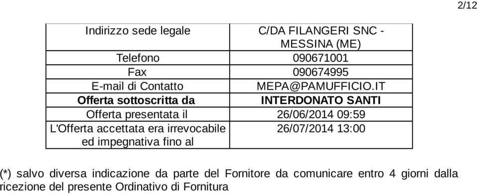 IT Offerta sottoscritta da INTERDONATO SANTI Offerta presentata il 26/06/2014 09:59 L'Offerta accettata