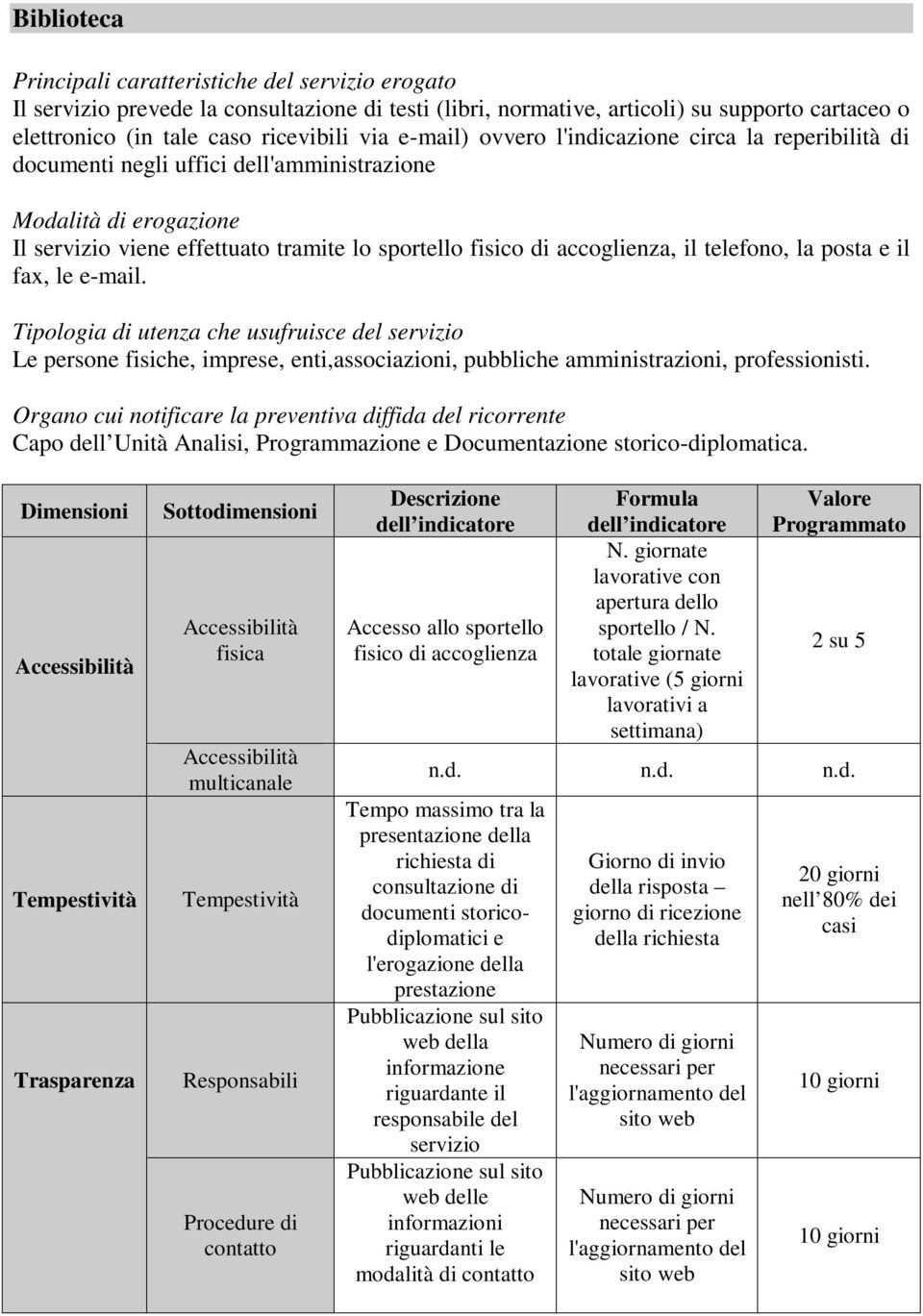 telefono, la posta e il fax, le e-mail. Tipologia di utenza che usufruisce del servizio Le persone fisiche, imprese, enti,associazioni, pubbliche amministrazioni, professionisti.