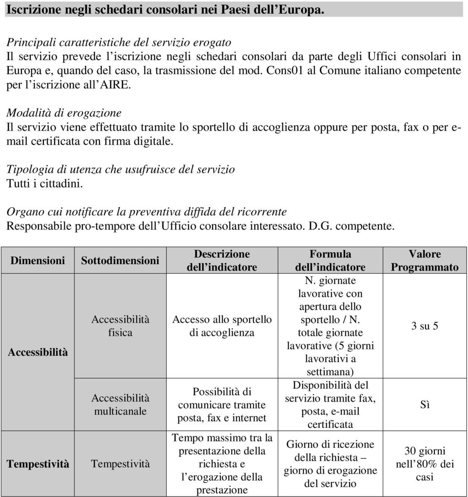 Cons01 al Comune italiano competente per l iscrizione all AIRE.