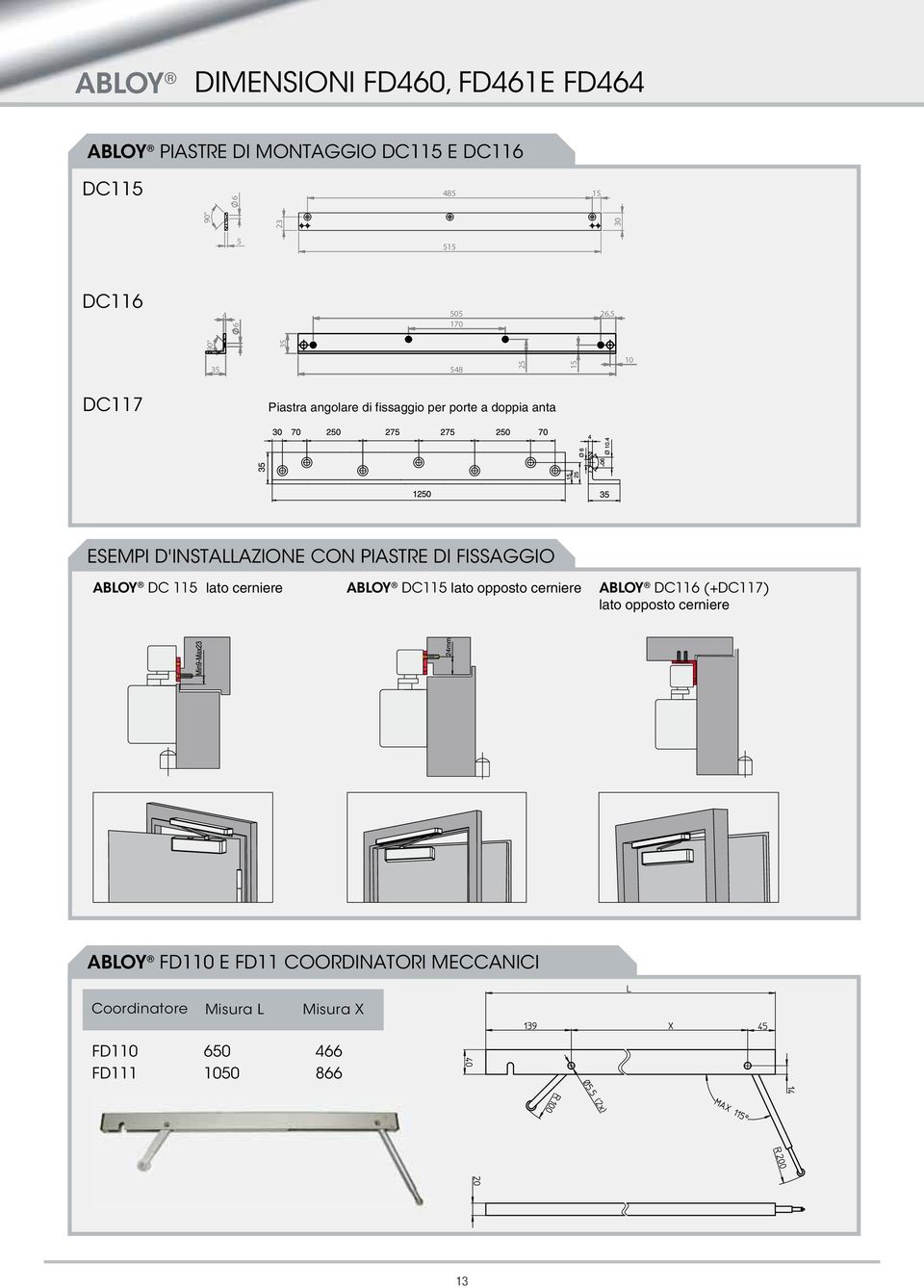 CON PIASTRE DI FISSAGGIO ABLOY DC 115 lato cerniere ABLOY DC115 lato opposto cerniere ABLOY DC116 (+DC117) lato